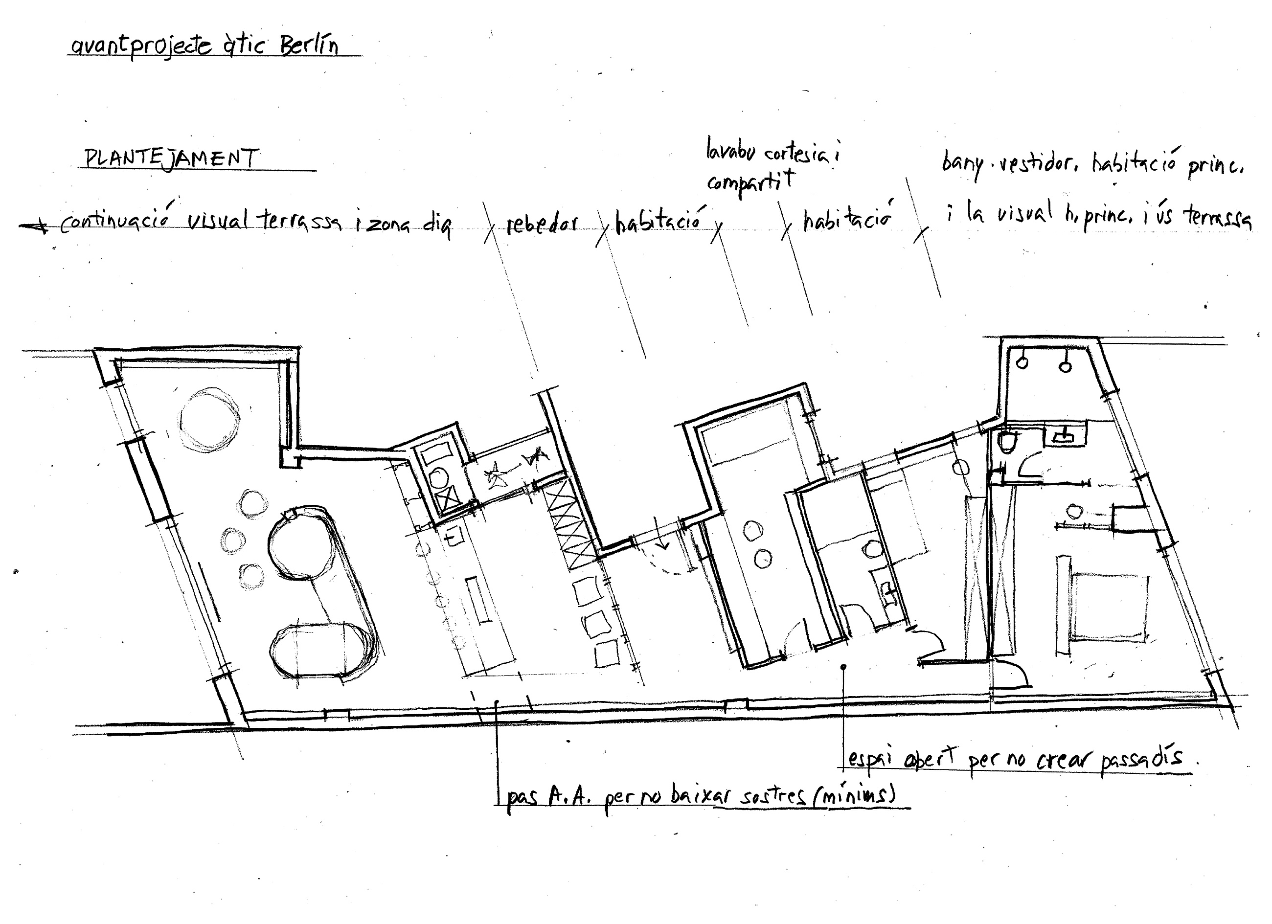 Conversaciones con croquis interiorismo pepenietostudio